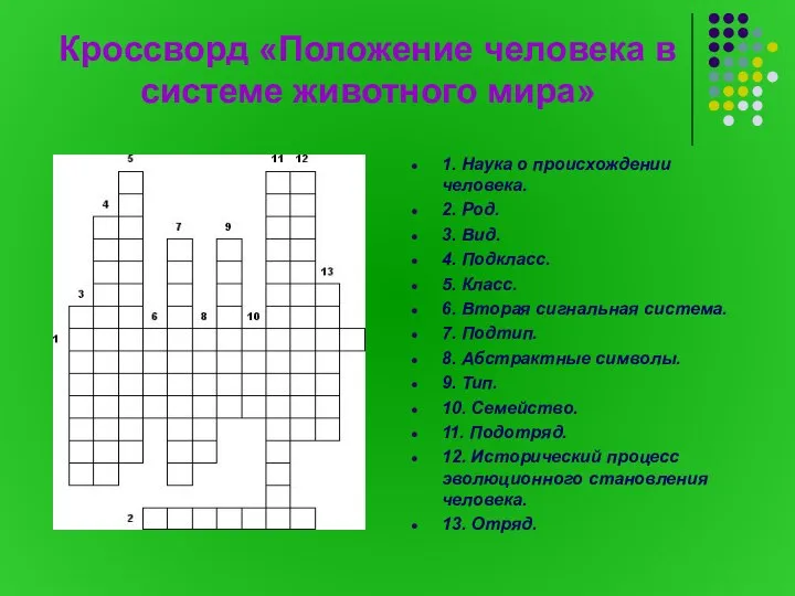 Кроссворд «Положение человека в системе животного мира» 1. Наука о происхождении человека.