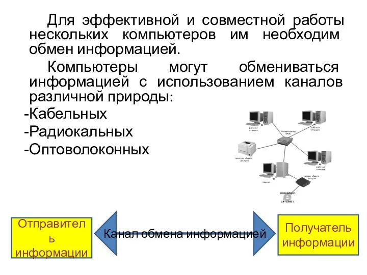 Для эффективной и совместной работы нескольких компьютеров им необходим обмен информацией. Компьютеры