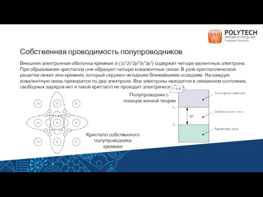 Собственная проводимость полупроводников Внешняя электронная оболочка кремния Si (1s22s22p63s23p2) содержит четыре валентных