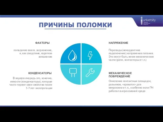 КОНДЕНСАТОРЫ В первую очередь это, конечно, емкости (конденсаторы), которые часто теряют свои