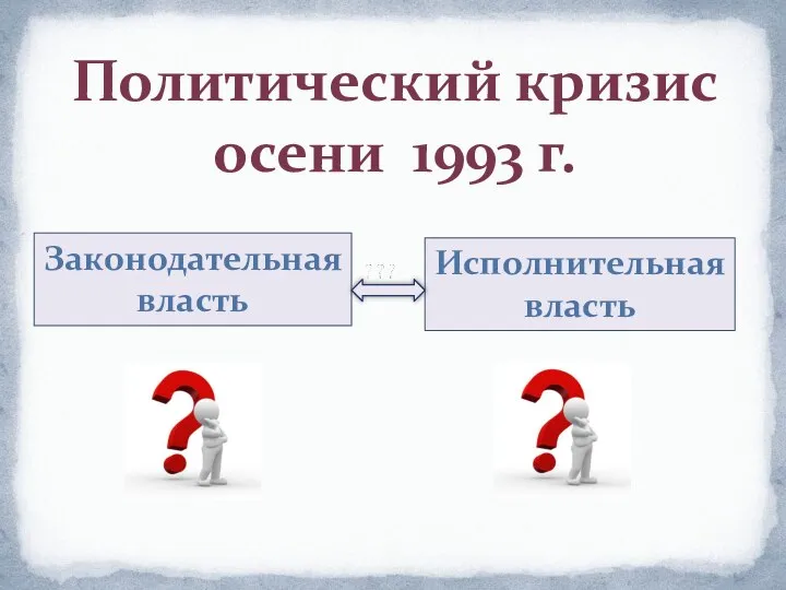 Политический кризис осени 1993 г. Законодательная власть Исполнительная власть