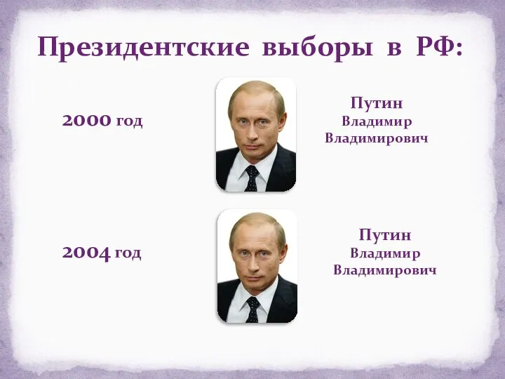 Президентские выборы в РФ: 2000 год Путин Владимир Владимирович Путин Владимир Владимирович 2004 год
