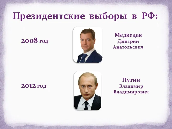 Президентские выборы в РФ: Медведев Дмитрий Анатольевич Путин Владимир Владимирович 2008 год 2012 год