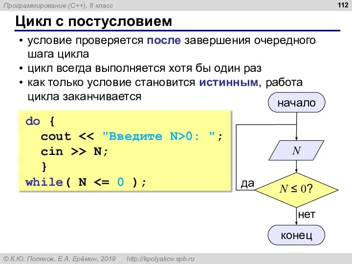 Цикл с постусловием условие проверяется после завершения очередного шага цикла цикл всегда