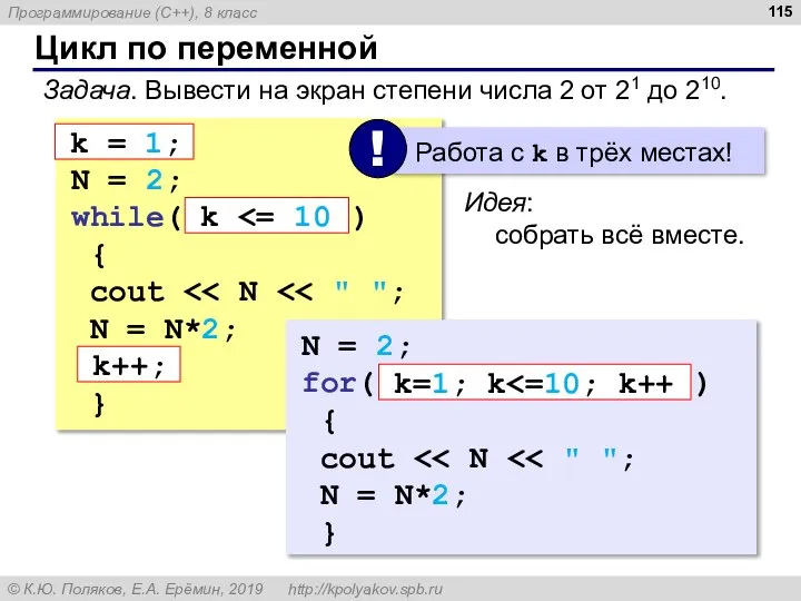 Цикл по переменной Задача. Вывести на экран степени числа 2 от 21