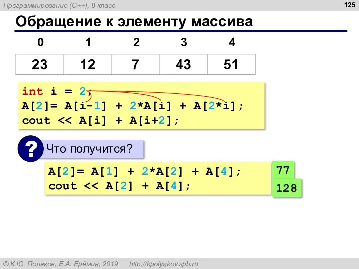 Обращение к элементу массива int i = 2; A[2]= A[i-1] + 2*A[i]