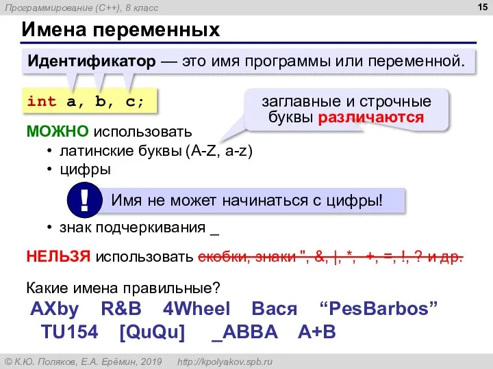 Имена переменных Идентификатор — это имя программы или переменной. int a, b,