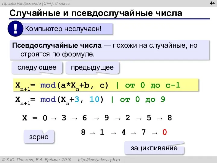 Случайные и псевдослучайные числа Псевдослучайные числа — похожи на случайные, но строятся