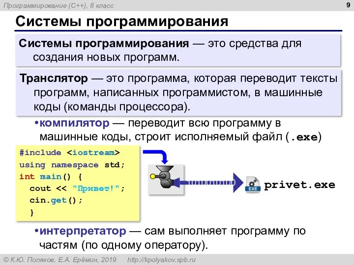 Системы программирования Системы программирования — это средства для создания новых программ. Транслятор