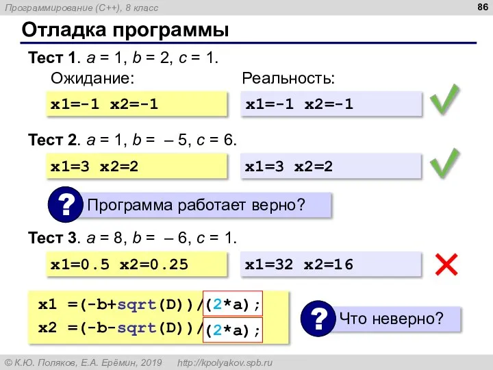 Отладка программы Тест 1. a = 1, b = 2, c =