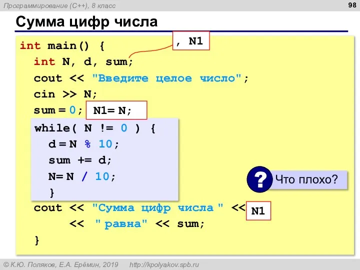 Сумма цифр числа int main() { int N, d, sum; cout cin