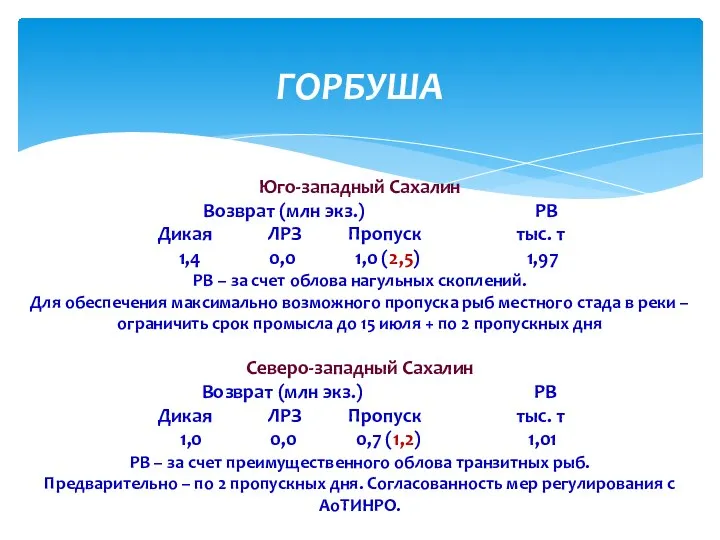 ГОРБУША Юго-западный Сахалин Возврат (млн экз.) РВ Дикая ЛРЗ Пропуск тыс. т