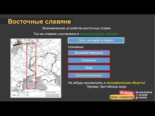 Восточные славяне Экономическое устройство восточных славян Так же славяне участвовали в международной