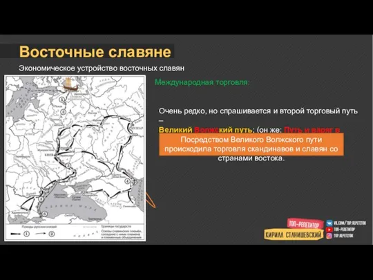 Восточные славяне Экономическое устройство восточных славян Международная торговля: Очень редко, но спрашивается