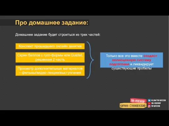 Про домашнее задание: Домашнее задание будет строиться из трех частей: Конспект прошедшего