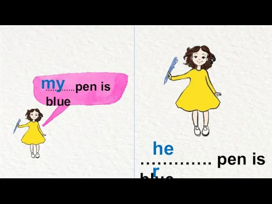 her …………. pen is blue my …………. pen is blue