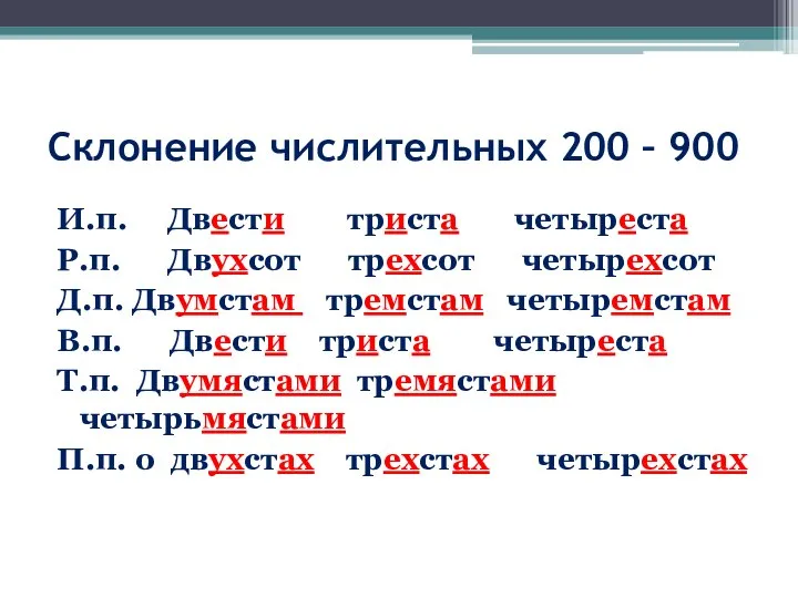 Склонение числительных 200 – 900 И.п. Двести триста четыреста Р.п. Двухсот трехсот