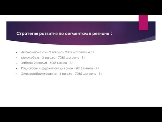 Стратегия развития по сегментам в регионе : Автокомпоненты - 2 завода -