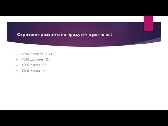 Стратегия развития по продукту в регионе : 9005 матовая - 4,5 т