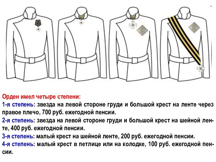 Орден имел четыре степени: 1-я степень: звезда на левой стороне груди и