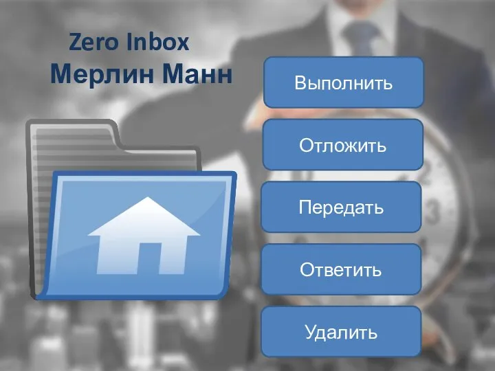 Zero Inbox Мерлин Манн Выполнить Отложить Передать Ответить Удалить