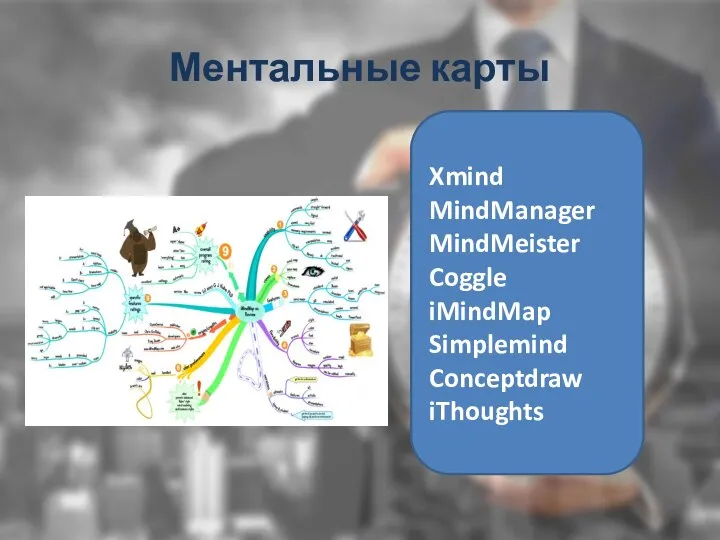 Ментальные карты Xmind MindManager MindMeister Coggle iMindMap Simplemind Conceptdraw iThoughts