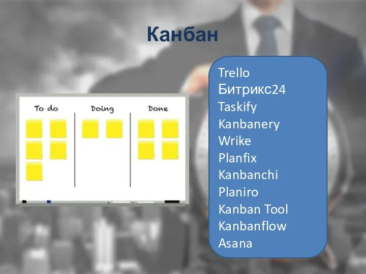 Канбан Trello Битрикс24 Taskify Kanbanery Wrike Planfix Kanbanchi Planiro Kanban Tool Kanbanflow Asana