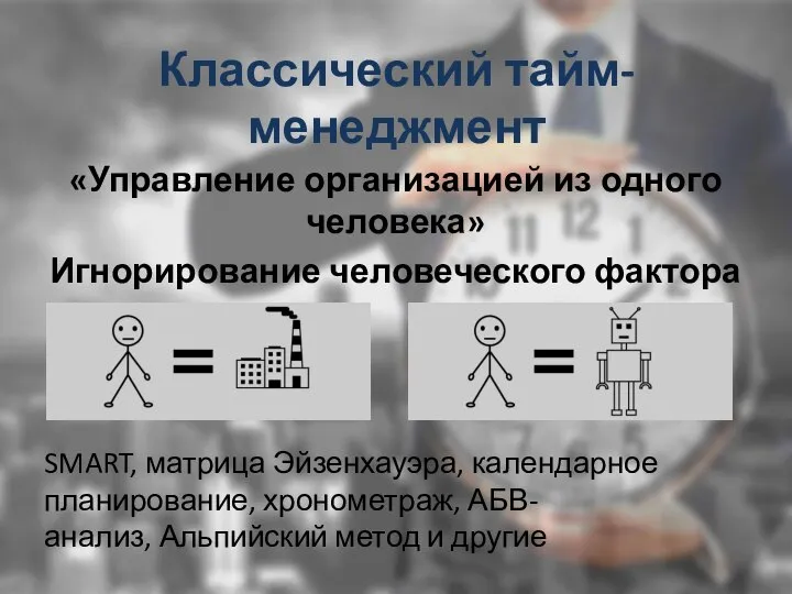 Классический тайм-менеджмент «Управление организацией из одного человека» Игнорирование человеческого фактора SMART, матрица