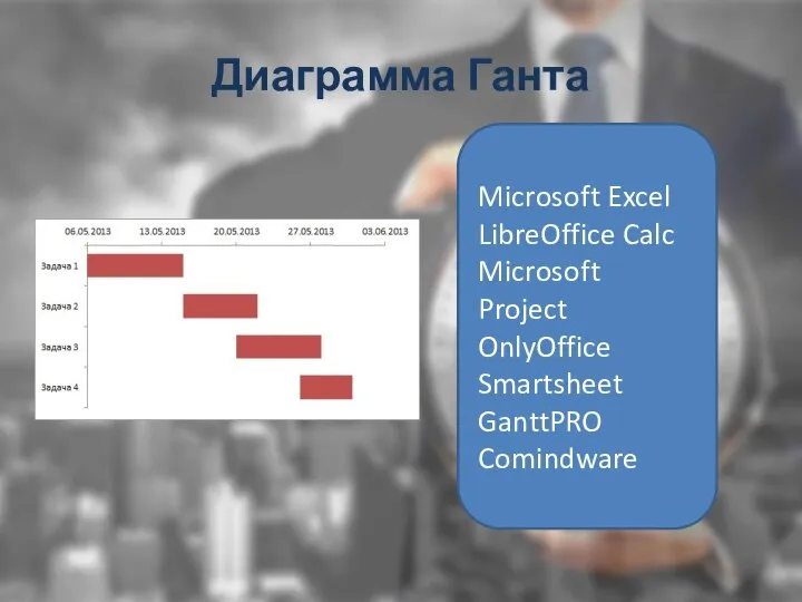 Диаграмма Ганта Microsoft Excel LibreOffice Calc Microsoft Project OnlyOffice Smartsheet GanttPRO Comindware