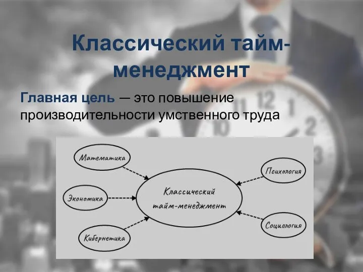 Классический тайм-менеджмент Главная цель — это повышение производительности умственного труда