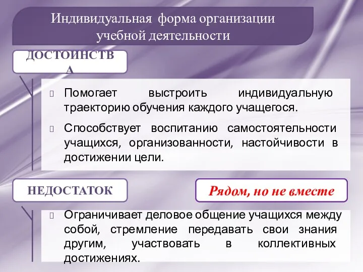 Индивидуальная форма организации учебной деятельности Помогает выстроить индивидуальную траекторию обучения каждого учащегося.