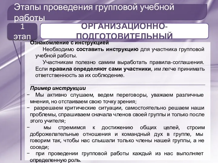 Этапы проведения групповой учебной работы Ознакомление с инструкцией Необходимо составить инструкцию для