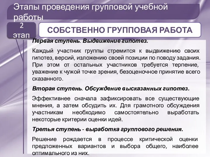 Этапы проведения групповой учебной работы Первая ступень. Выдвижение гипотез. Каждый участник группы