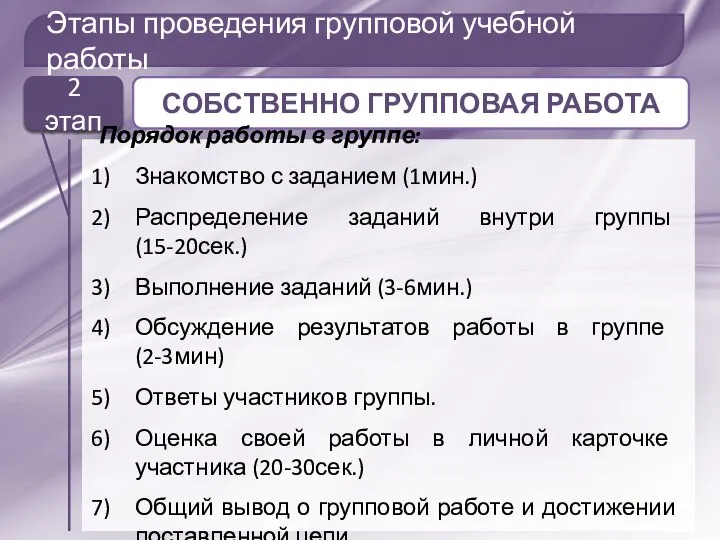 Этапы проведения групповой учебной работы Порядок работы в группе: Знакомство с заданием