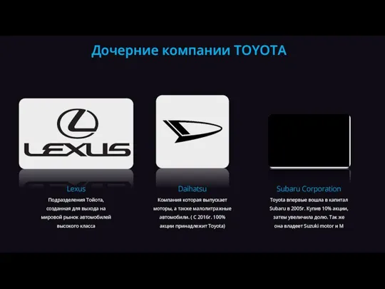 Дочерние компании TOYOTA