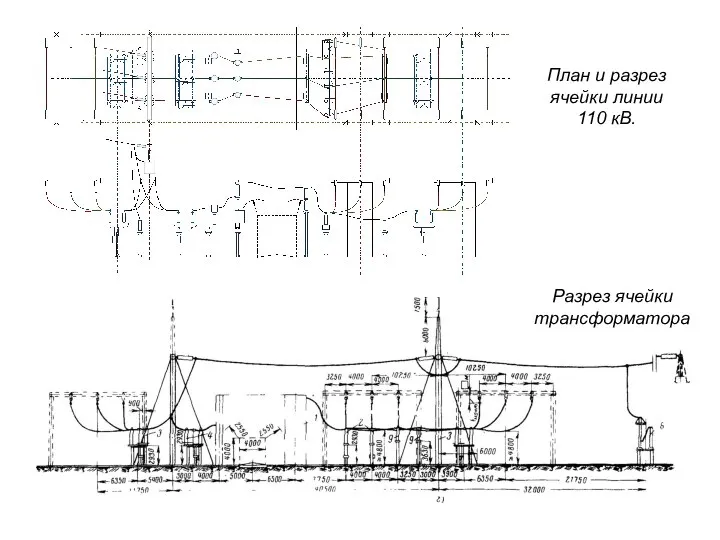 План и разрез ячейки линии 110 кВ. Разрез ячейки трансформатора