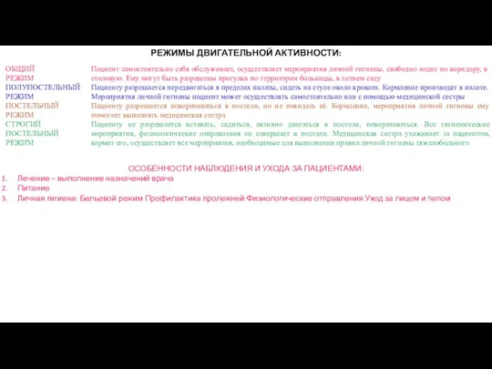 РЕЖИМЫ ДВИГАТЕЛЬНОЙ АКТИВНОСТИ: ОСОБЕННОСТИ НАБЛЮДЕНИЯ И УХОДА ЗА ПАЦИЕНТАМИ: Лечение – выполнение