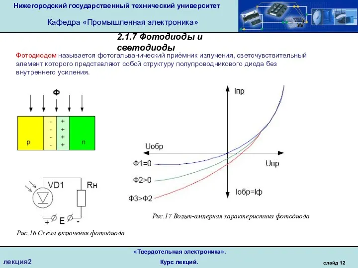 Нижегородский государственный технический университет Кафедра «Промышленная электроника» слайд 12 «Твердотельная электроника». Курс