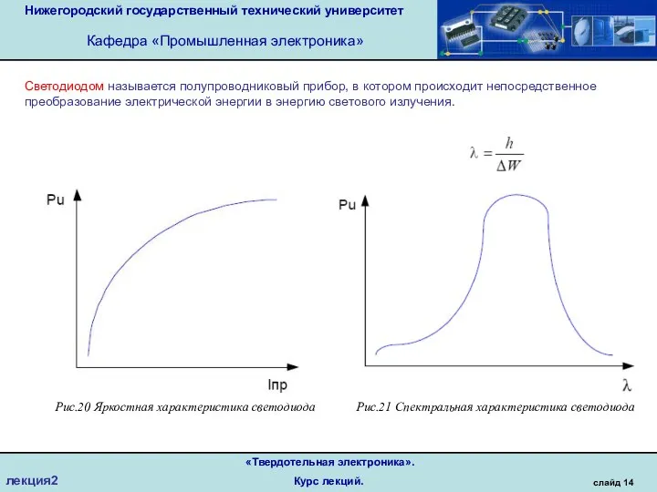 Нижегородский государственный технический университет Кафедра «Промышленная электроника» слайд 14 «Твердотельная электроника». Курс