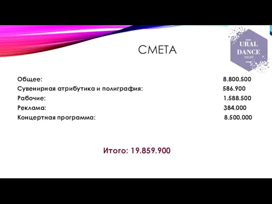 СМЕТА Общее: 8.800.500 Сувенирная атрибутика и полиграфия: 586.900 Рабочие: 1.588.500 Реклама: 384.000