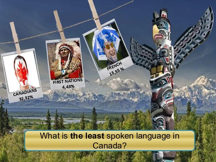 FIRST NATIONS 4,43% FRENCH 13,55 % CANADIANS 32,32% What is the least spoken language in Canada?