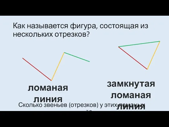 Как называется фигура, состоящая из нескольких отрезков? ломаная линия замкнутая ломаная линия