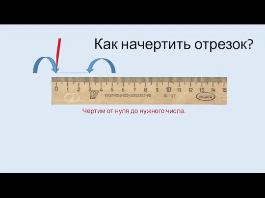 Как начертить отрезок? Чертим от нуля до нужного числа.