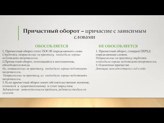 Причастный оборот – причастие с зависимым словами ОБОСОБЛЯЕТСЯ 1. Причастный оборот стоит