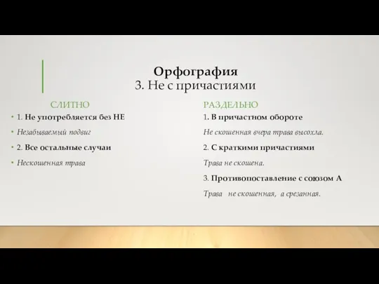 Орфография 3. Не с причастиями СЛИТНО 1. Не употребляется без НЕ Незабываемый