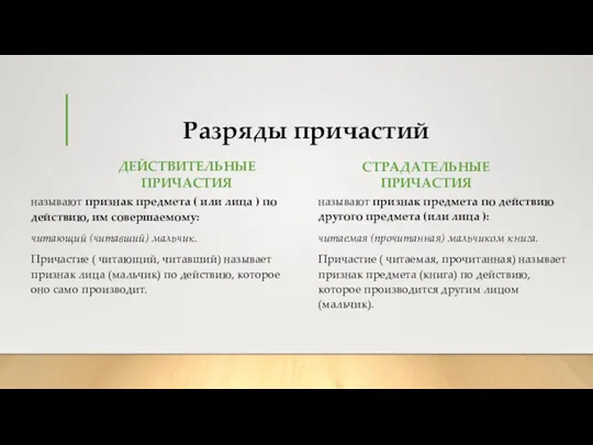 Разряды причастий ДЕЙСТВИТЕЛЬНЫЕ ПРИЧАСТИЯ называют признак предмета ( или лица ) по