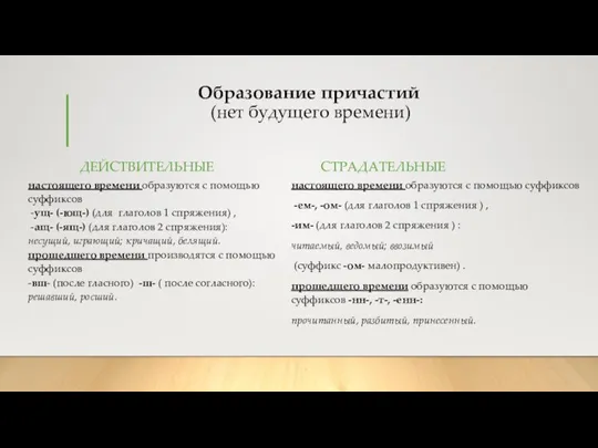 Образование причастий (нет будущего времени) ДЕЙСТВИТЕЛЬНЫЕ настоящего времени образуются с помощью суффиксов