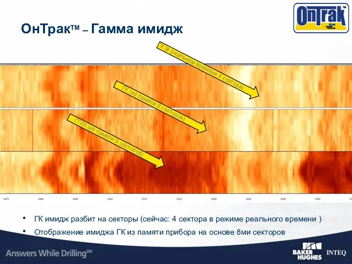 ГК имидж разбит на секторы (сейчас: 4 сектора в режиме реального времени