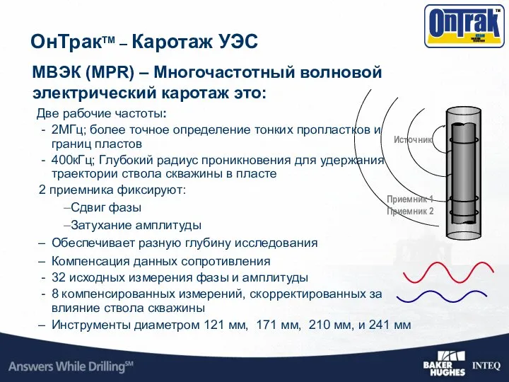 МВЭК (MPR) – Многочастотный волновой электрический каротаж это: Две рабочие частоты: 2МГц;