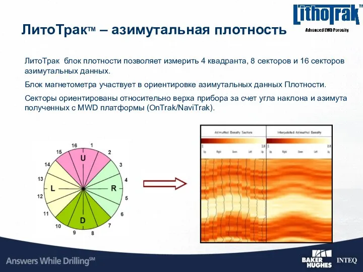 ЛитоТрак блок плотности позволяет измерить 4 квадранта, 8 секторов и 16 секторов